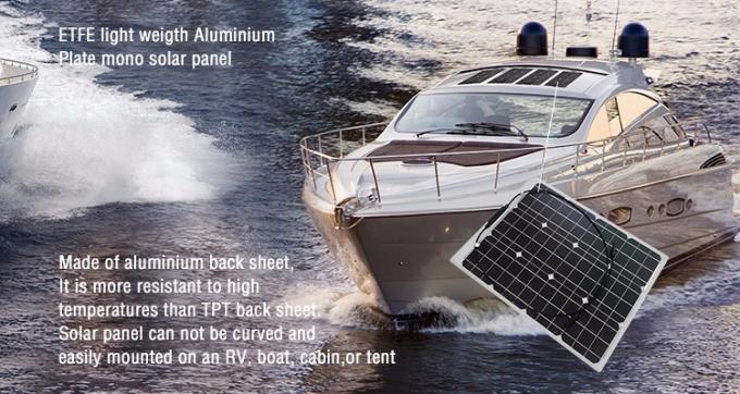 εύκαμπτο ηλιακό πλαίσιο για τη βάρκα